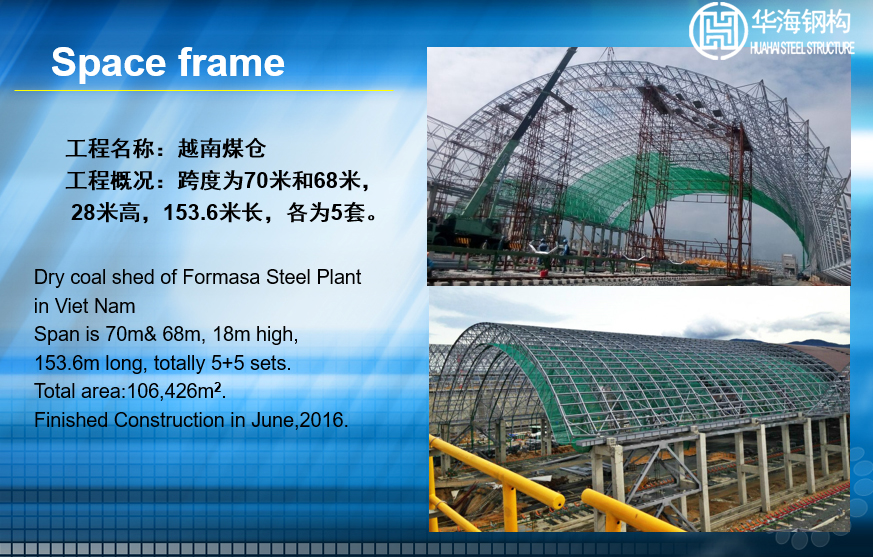 網(wǎng)架主要適用的建筑工程有哪些？